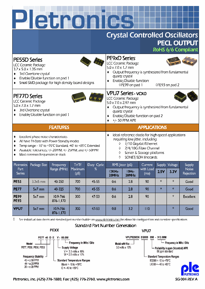 PE7745DEW-1250M_4868236.PDF Datasheet