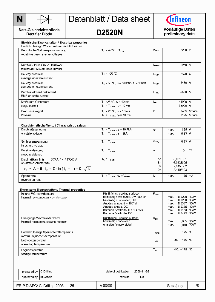 D2520N_4871190.PDF Datasheet