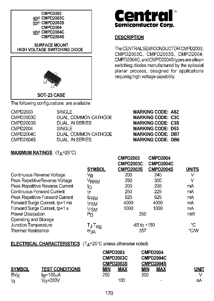 CMPD2003_4874341.PDF Datasheet