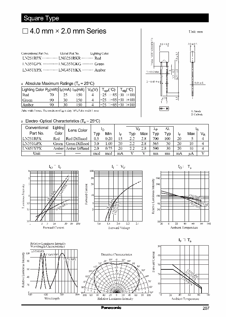 LN451YPX_4882291.PDF Datasheet