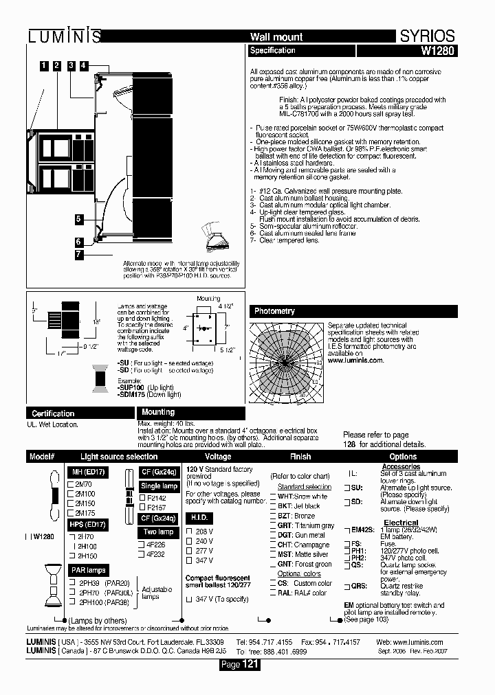 W1280_4915025.PDF Datasheet