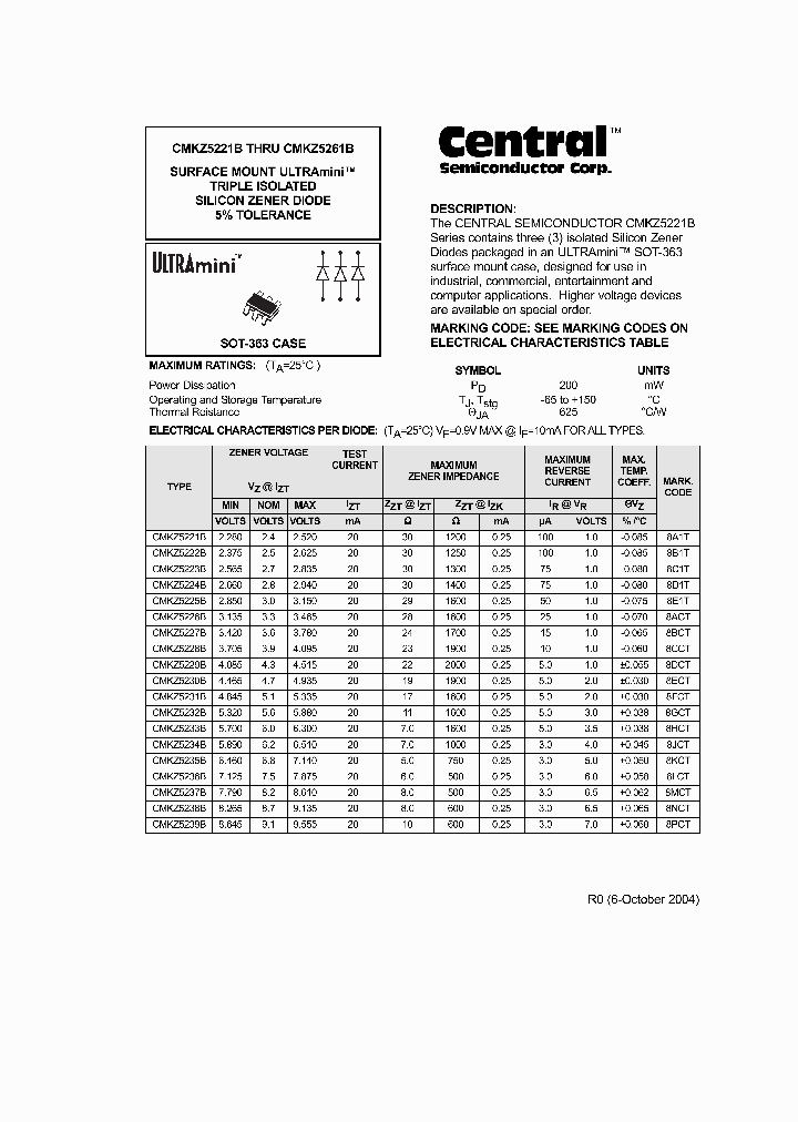 CMKZ5254B_4930992.PDF Datasheet