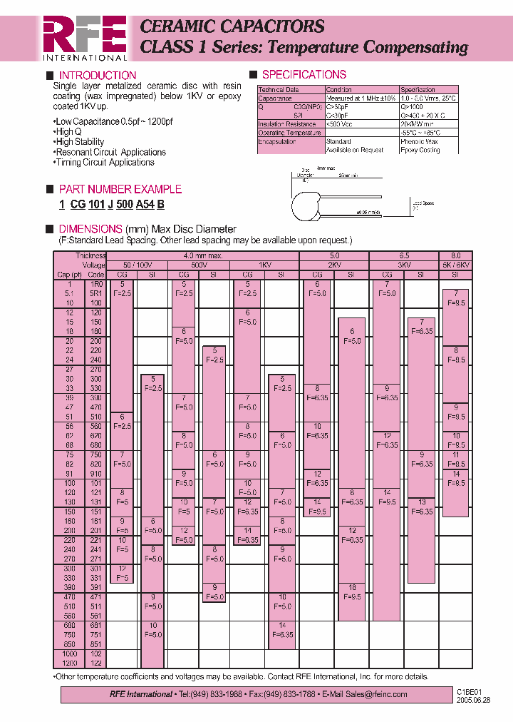 1CG101J500A54B_4936989.PDF Datasheet