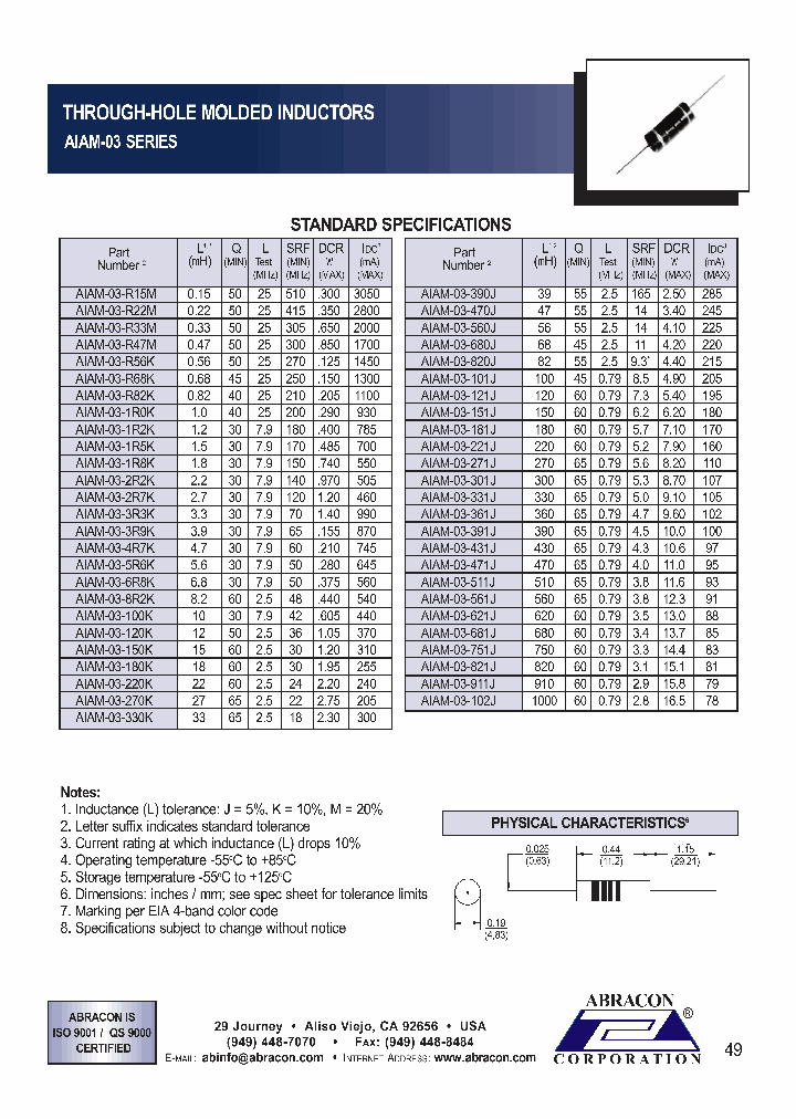 AIAM-03-1R0K_4937595.PDF Datasheet