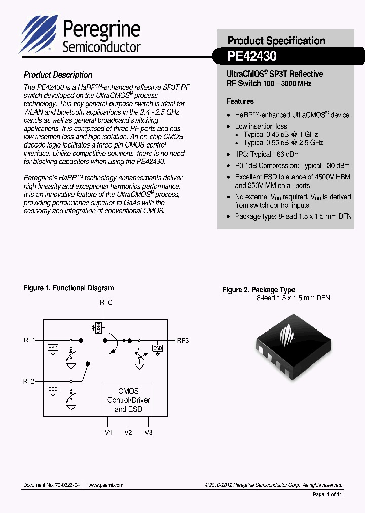 PE42430MLAA-Z_4949920.PDF Datasheet