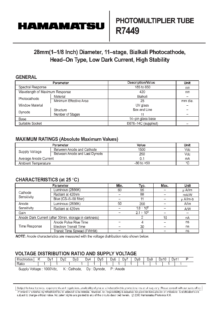 R7449_4963337.PDF Datasheet