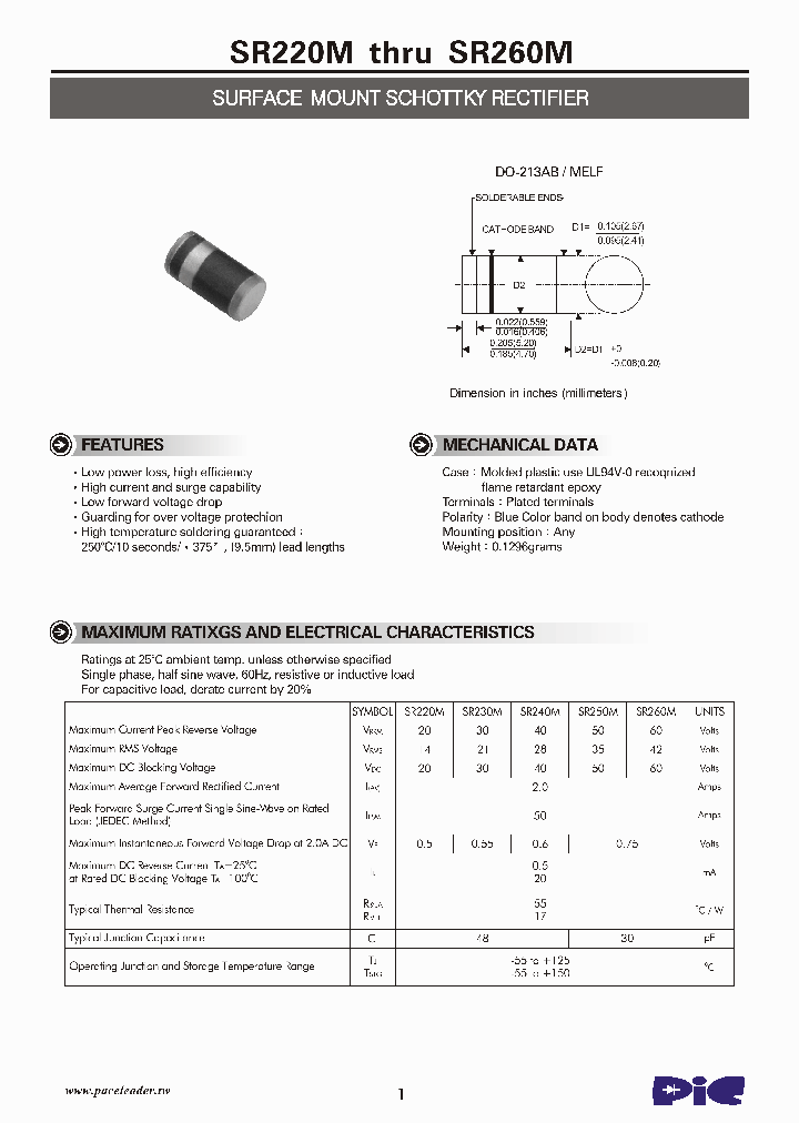 SR260M_4973420.PDF Datasheet