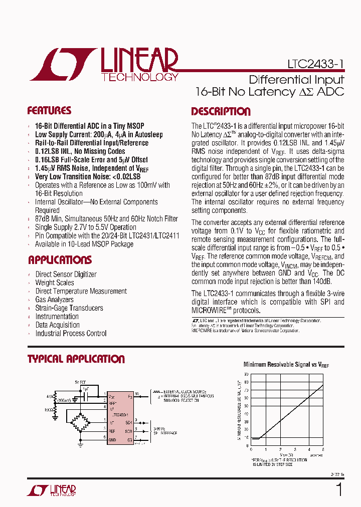 LTC2433-1IMS_5000752.PDF Datasheet