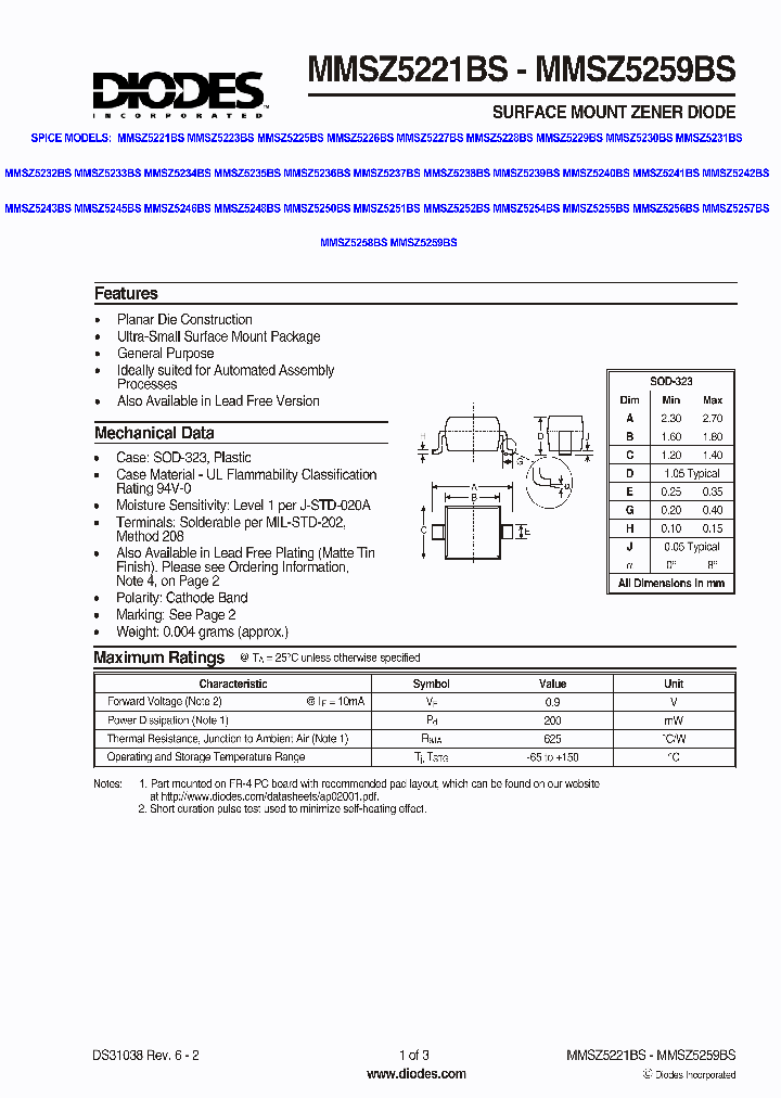 MMSZ5225BS_4999336.PDF Datasheet