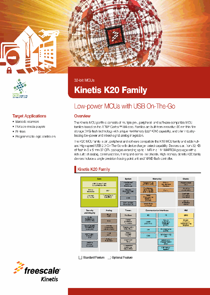 MK20DN512ZCYY10R_5011218.PDF Datasheet