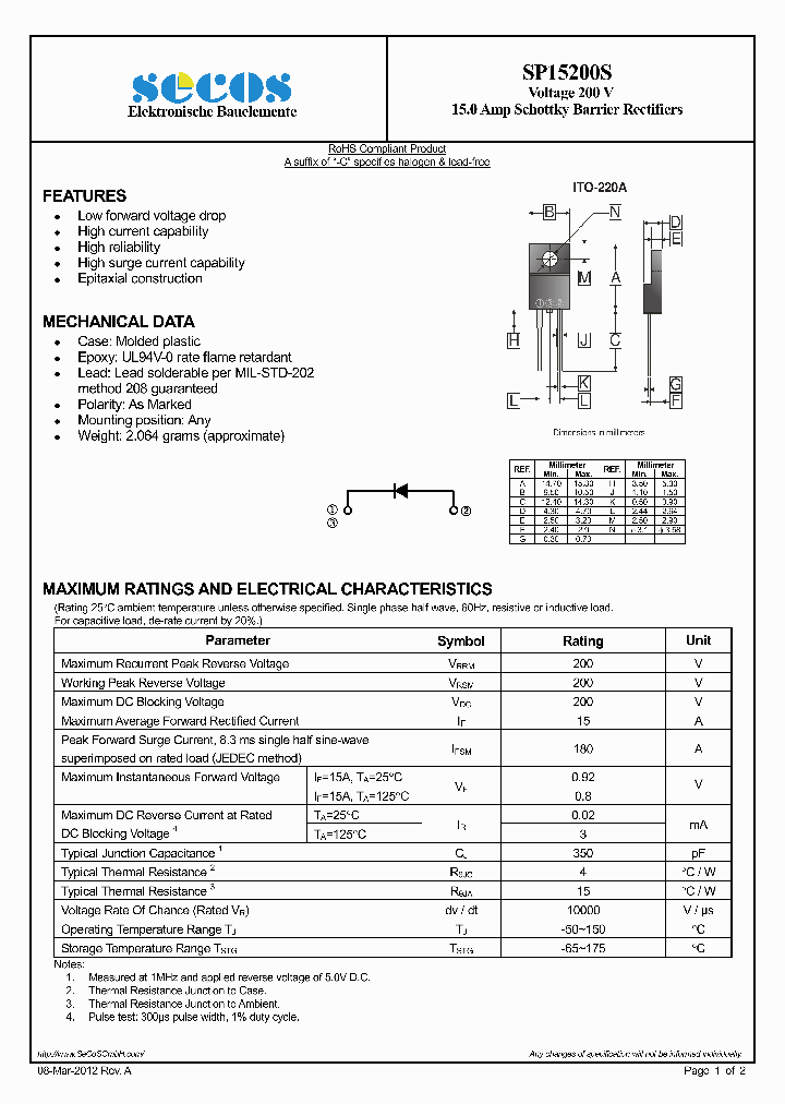 SP15200S_5012822.PDF Datasheet