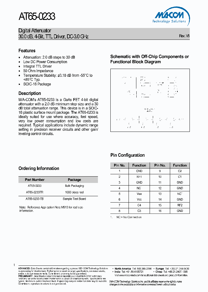 AT65-0233TR_5013571.PDF Datasheet