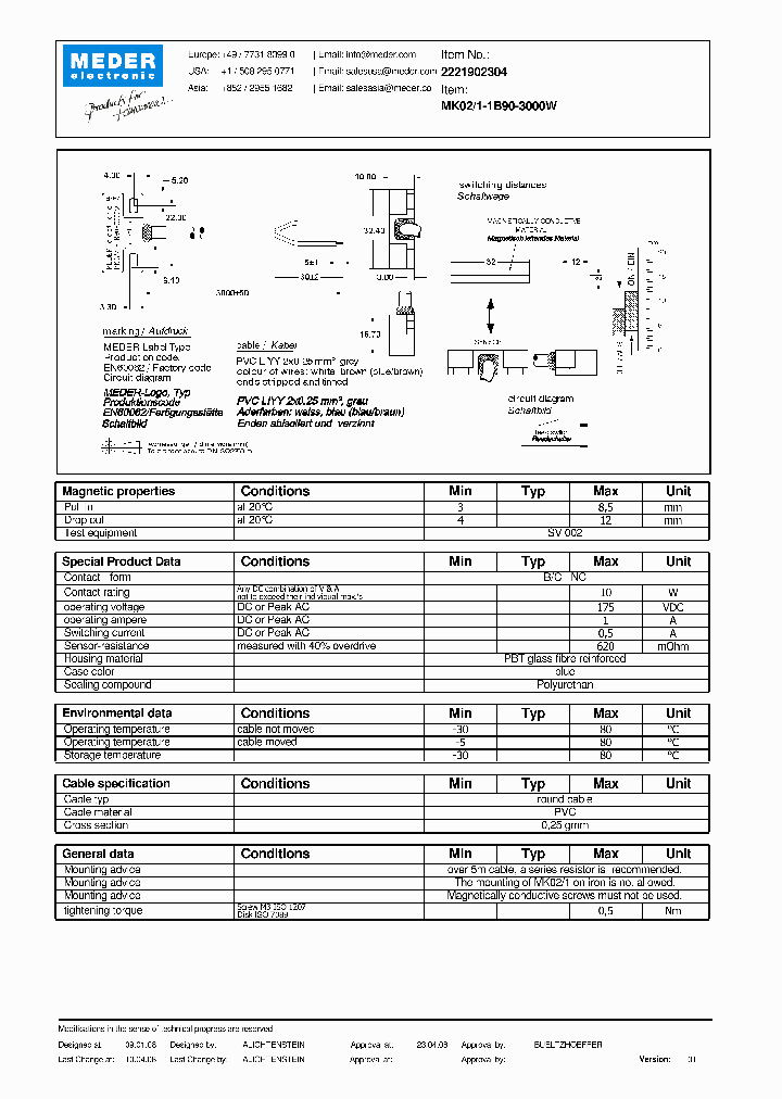 MK02-1-1B90-3000W_5017872.PDF Datasheet