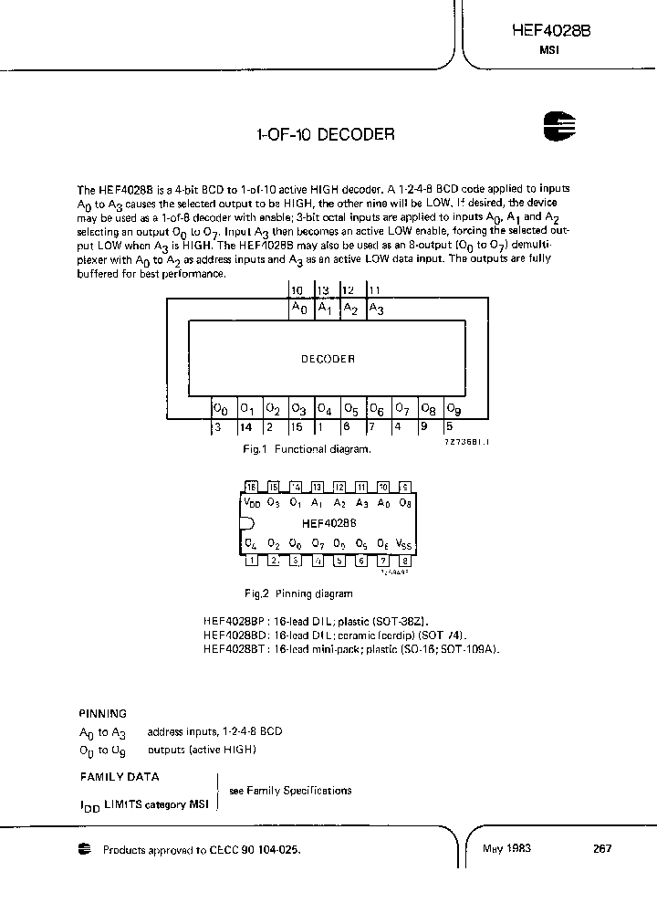 HEF4028BP_5021678.PDF Datasheet