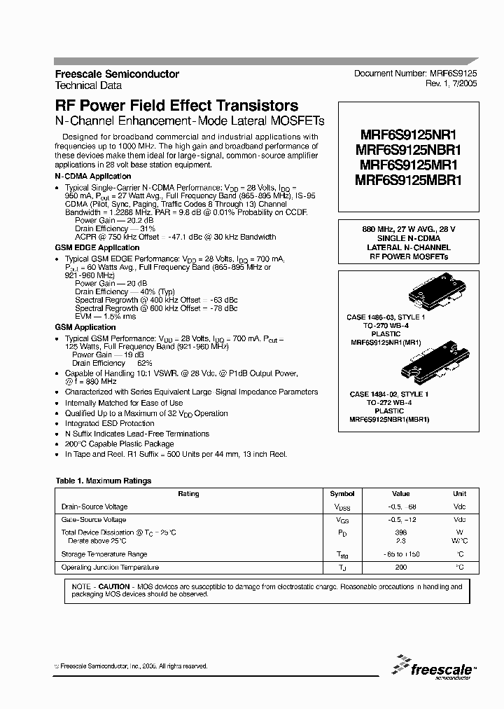 MRF6S9125NR1_5040442.PDF Datasheet