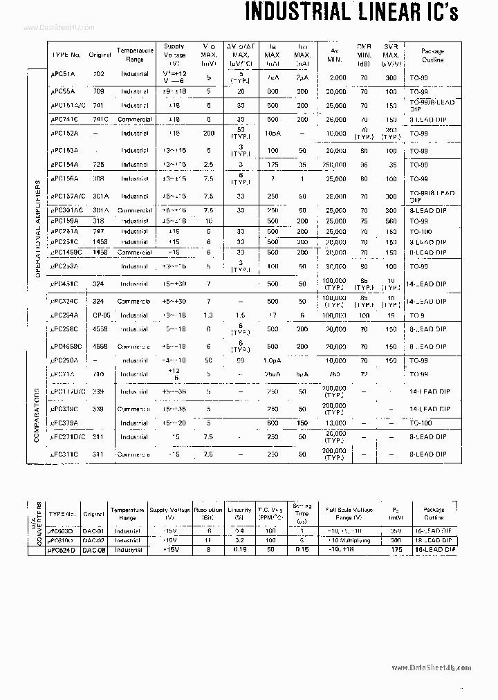 C157C_5065065.PDF Datasheet