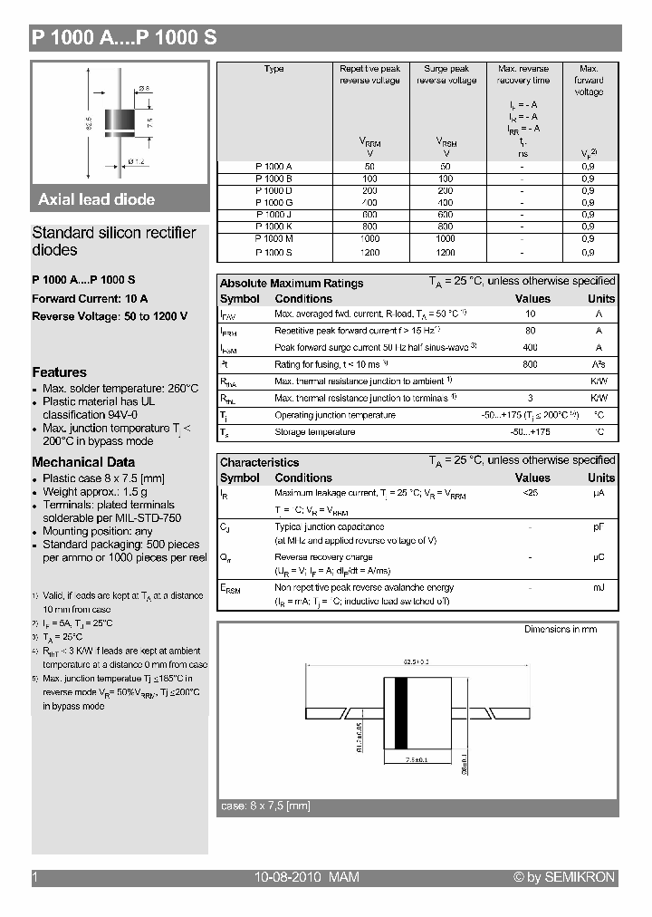 P1000A10_5066232.PDF Datasheet