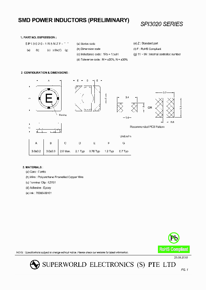 SPI3020-2R2NZF-11_5069242.PDF Datasheet