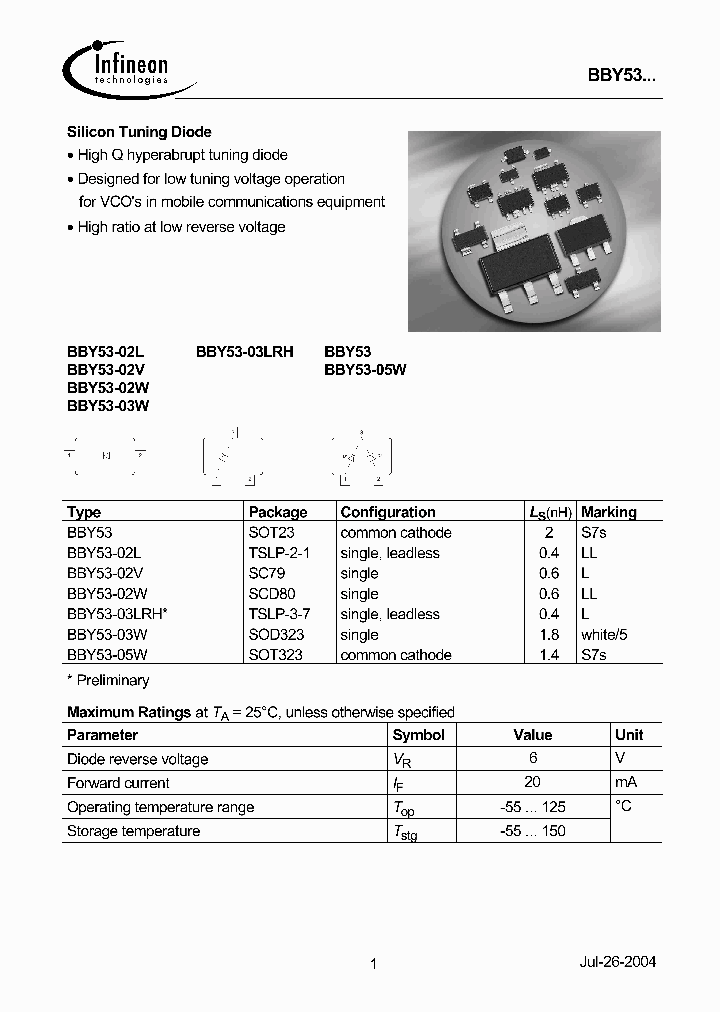 BBY53-03LRH_5072514.PDF Datasheet