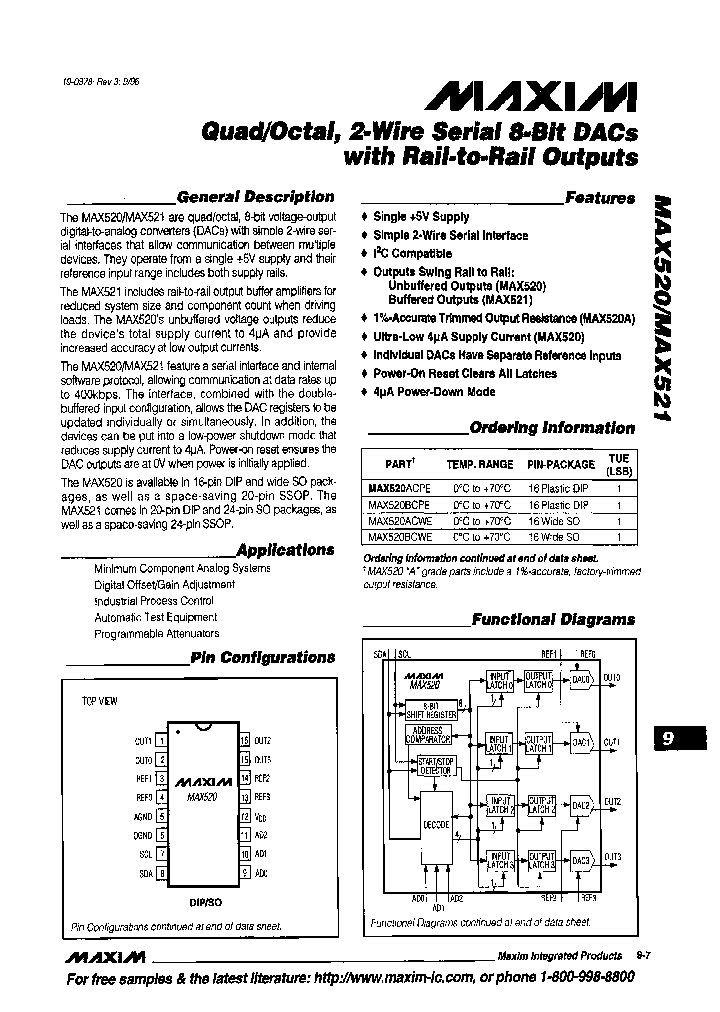 MAX521ACAG_5076964.PDF Datasheet