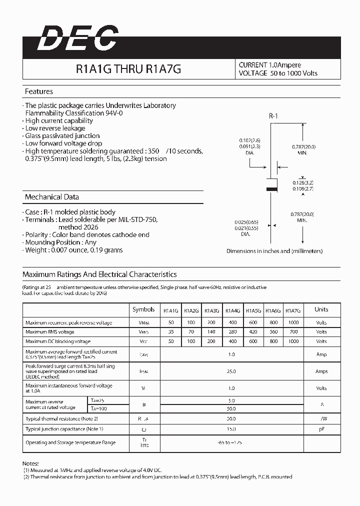 R1A7G_5113992.PDF Datasheet