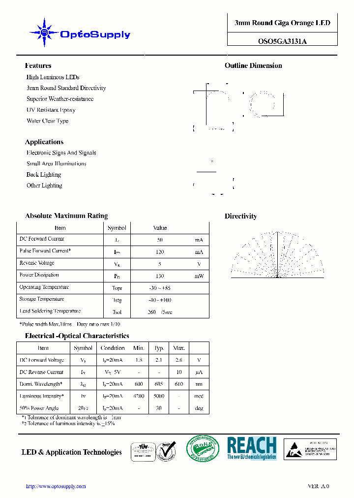 OSO5GA3131A09_5116724.PDF Datasheet