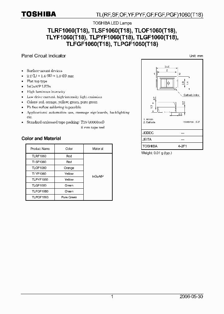 TLFGF1060_5121995.PDF Datasheet