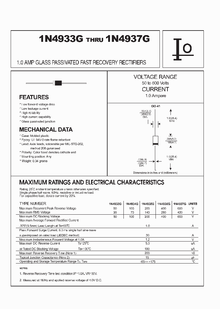 1N4933G_5133038.PDF Datasheet