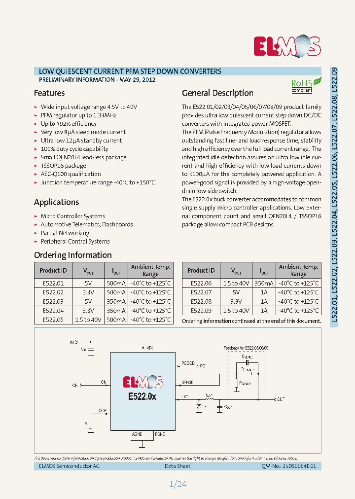 E52201_5152859.PDF Datasheet