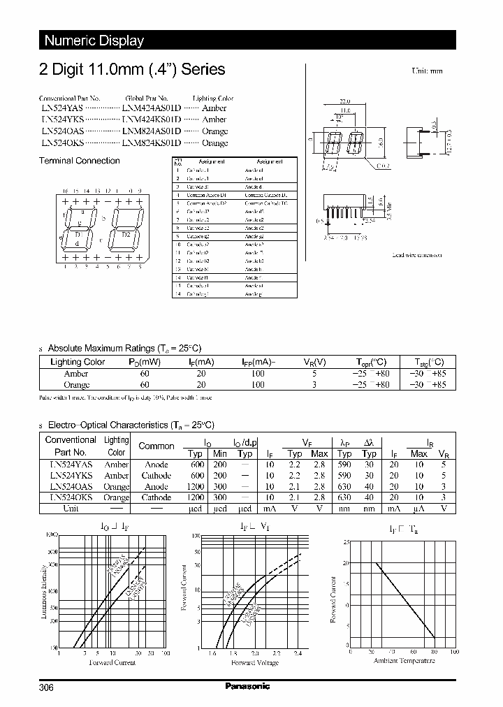 LNM824KS01D_5159097.PDF Datasheet