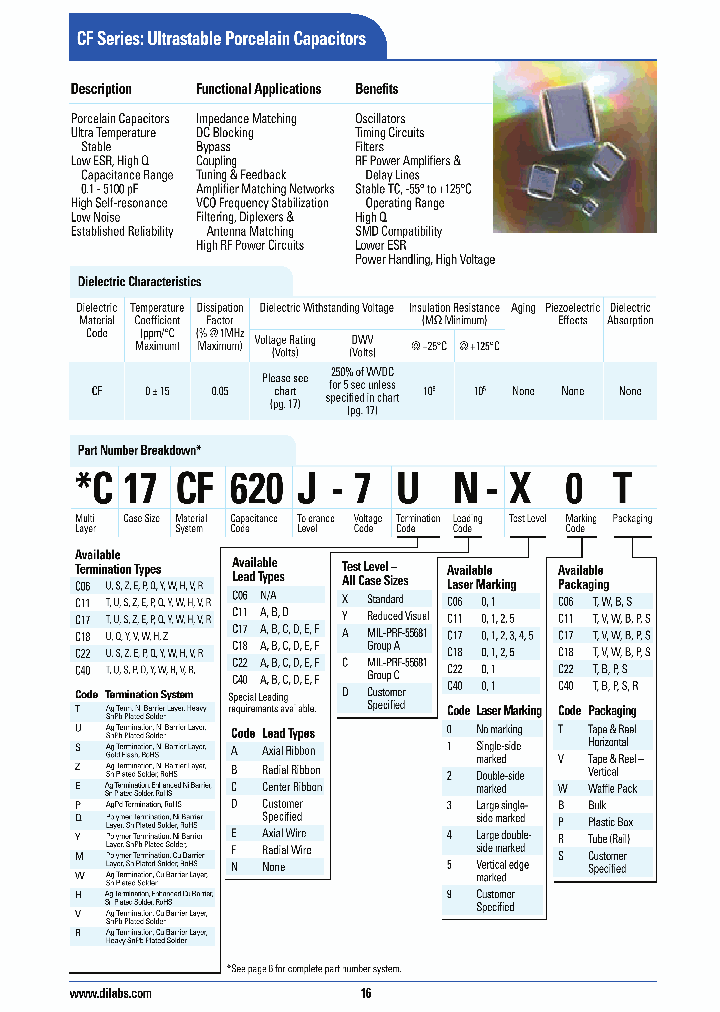 C17CF620J-7UN-XOT_5172970.PDF Datasheet