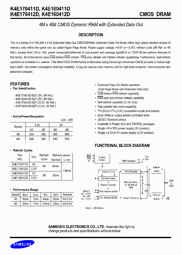 K4E170411D_5187274.PDF Datasheet