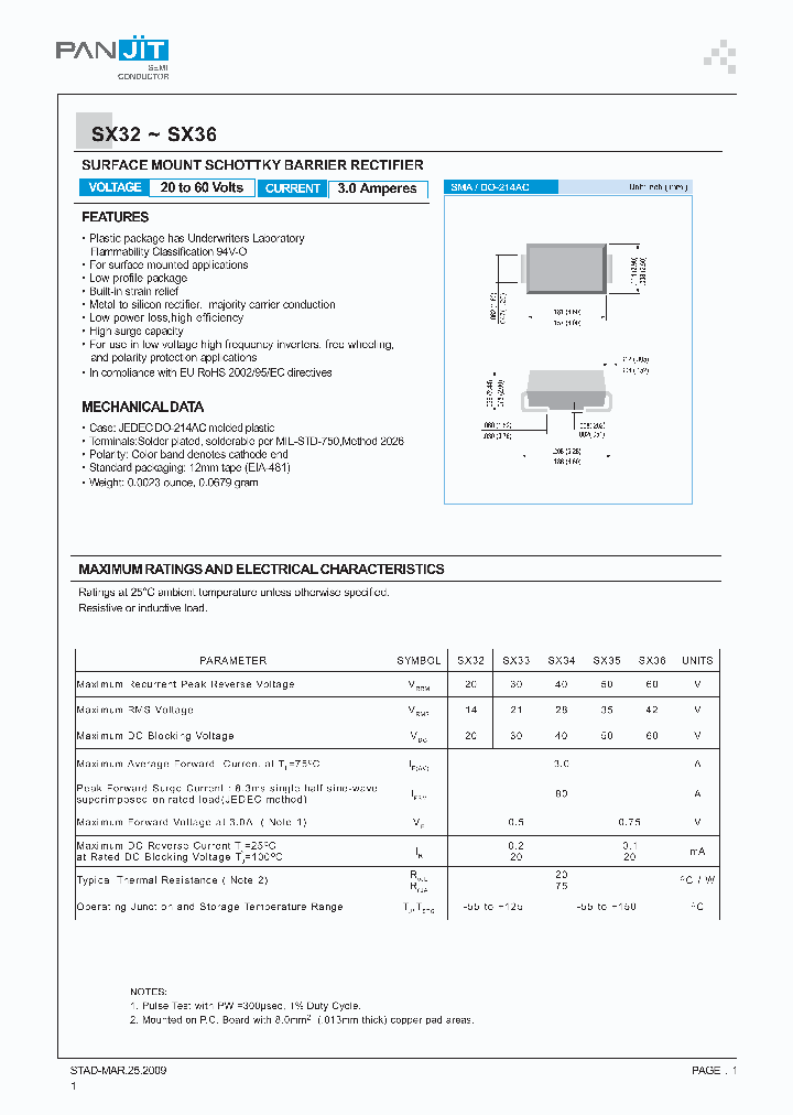 SX3209_5204436.PDF Datasheet