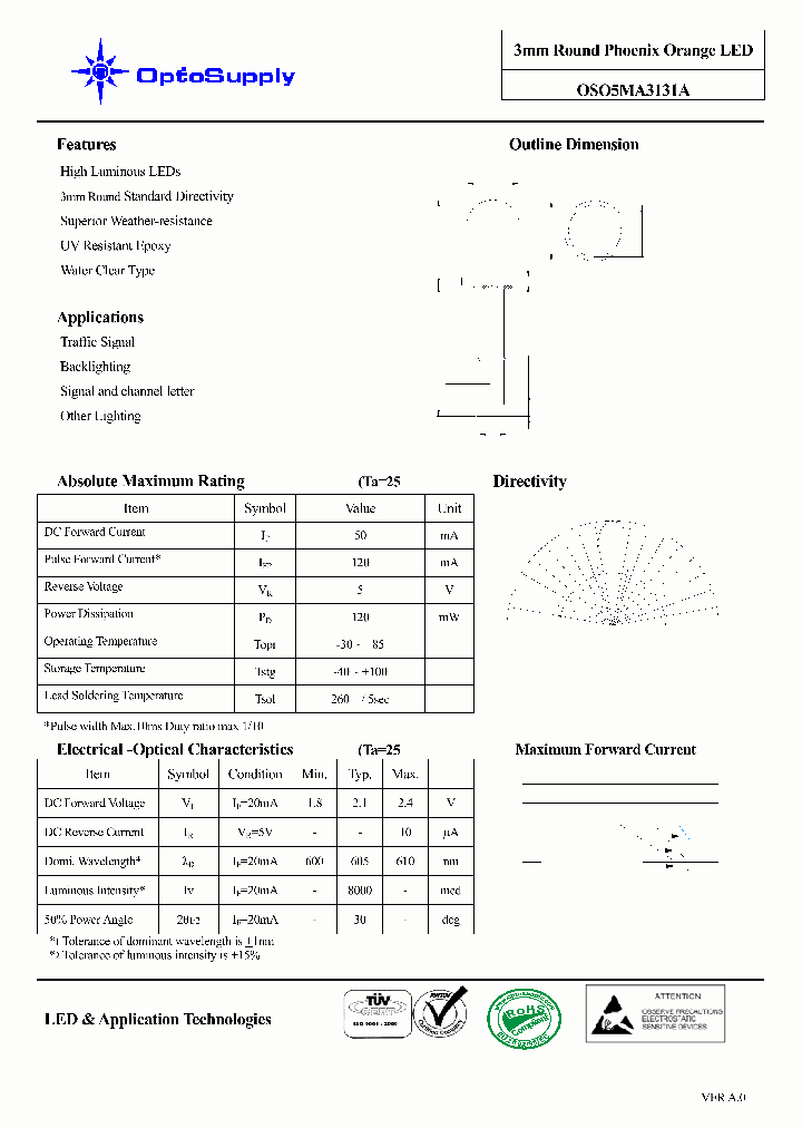 OSO5MA3131A_5207411.PDF Datasheet