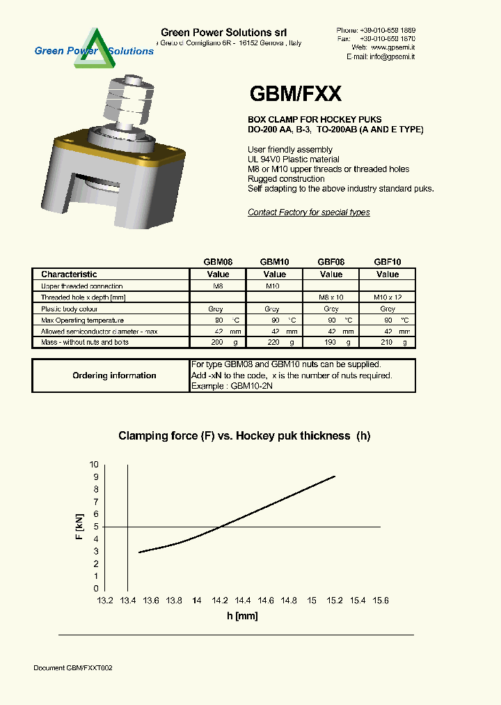 GBF10_5212879.PDF Datasheet