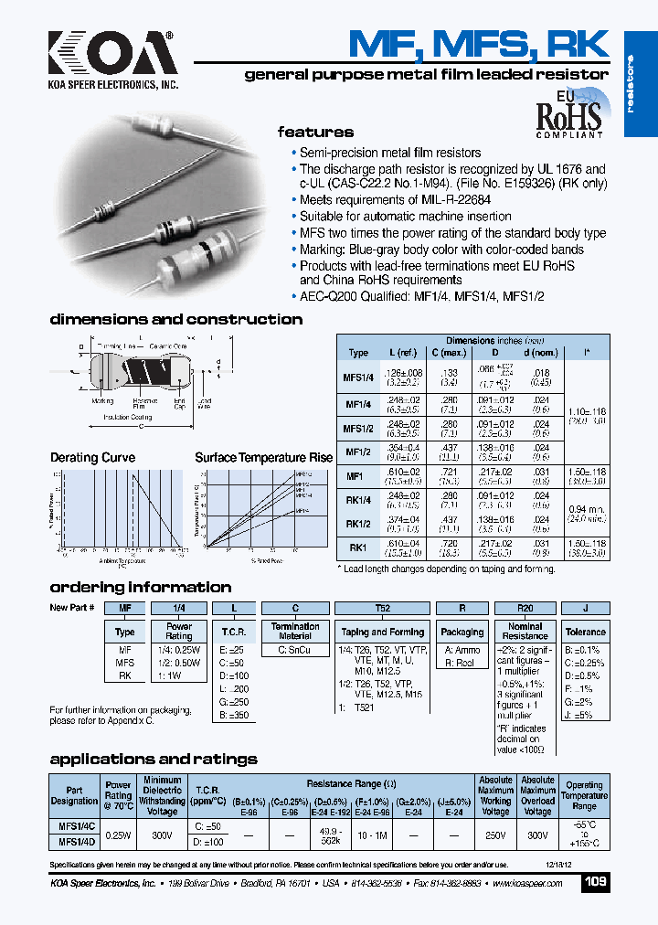 MF12BCT52AR20D_5219860.PDF Datasheet