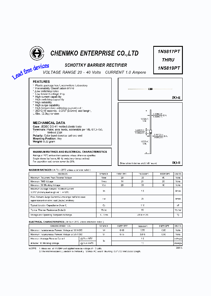 1N5819PT_5232248.PDF Datasheet