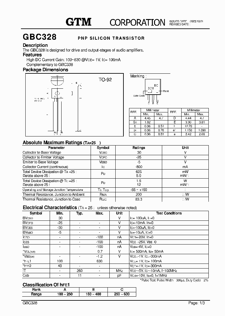 GBC328_5249227.PDF Datasheet