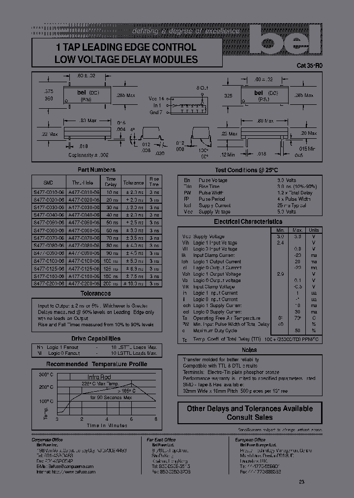 S477-0070-06_5257204.PDF Datasheet