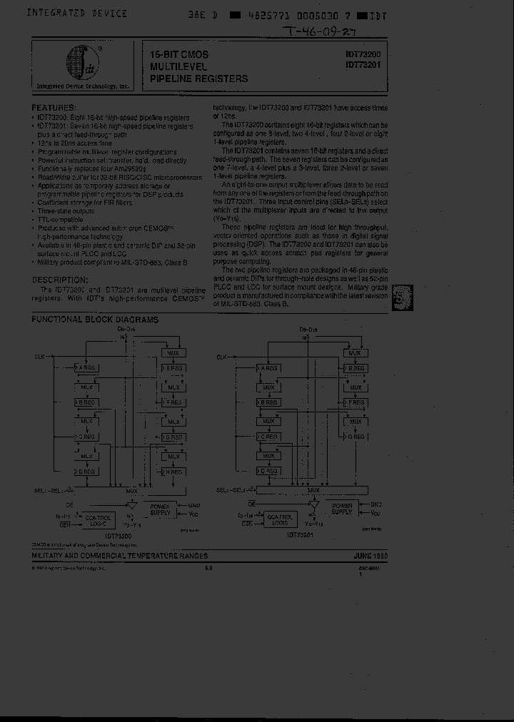 IDT73200L12L_5268771.PDF Datasheet