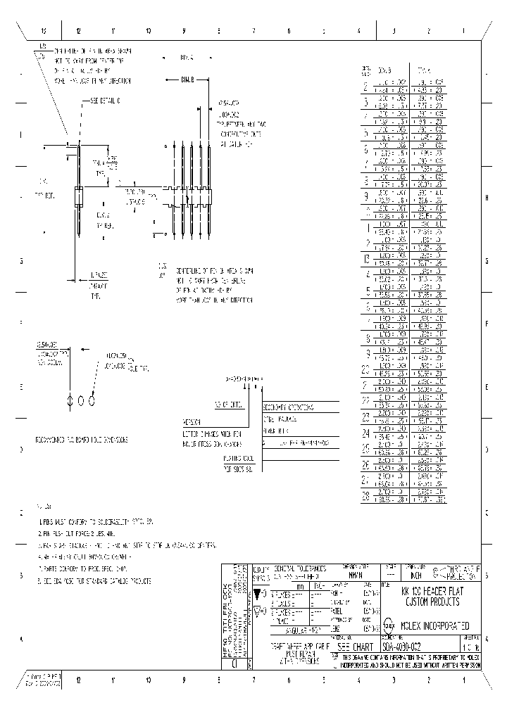 22-10-3186_5269334.PDF Datasheet