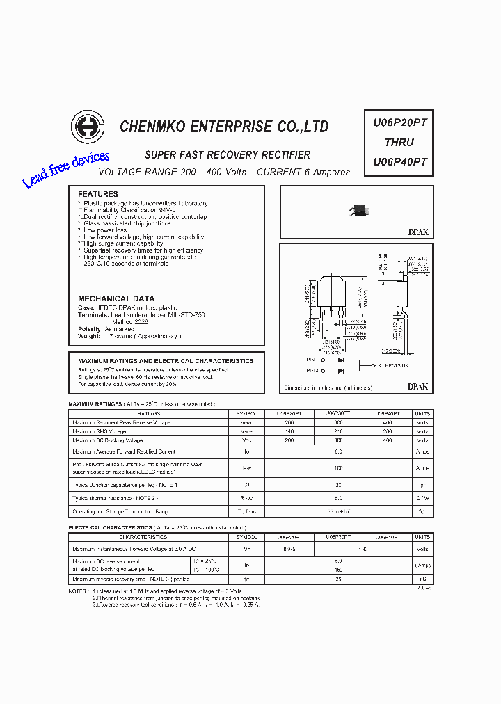 U06P40PT_5274021.PDF Datasheet