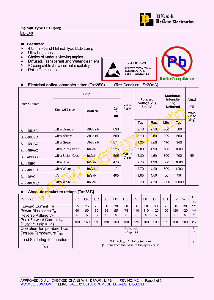 BL-L48VC_5272656.PDF Datasheet