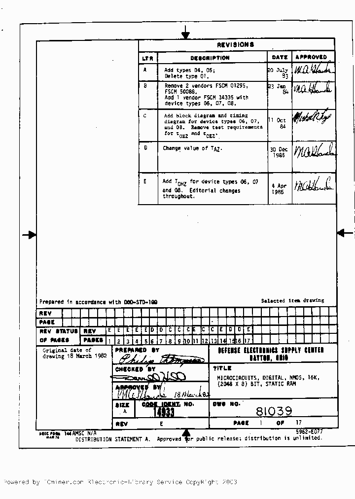 8103902ZA_5284360.PDF Datasheet