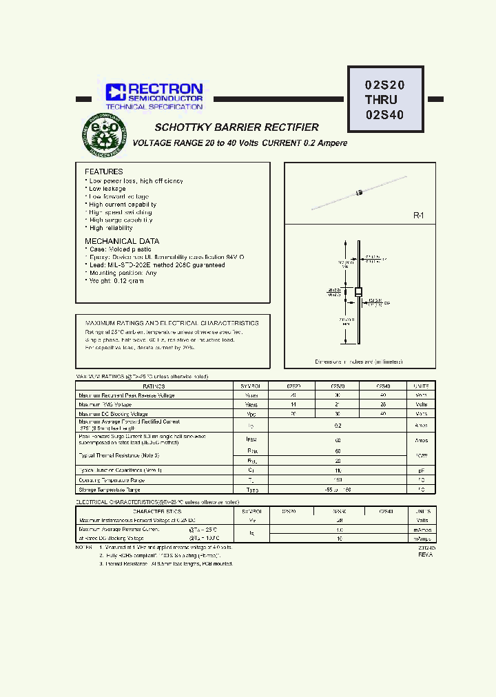 02S2012_5318179.PDF Datasheet