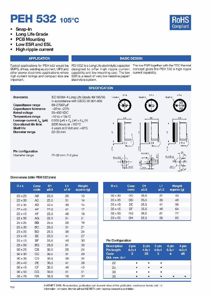 PEH532_5321733.PDF Datasheet