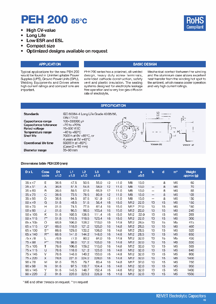 PEH200_5321724.PDF Datasheet