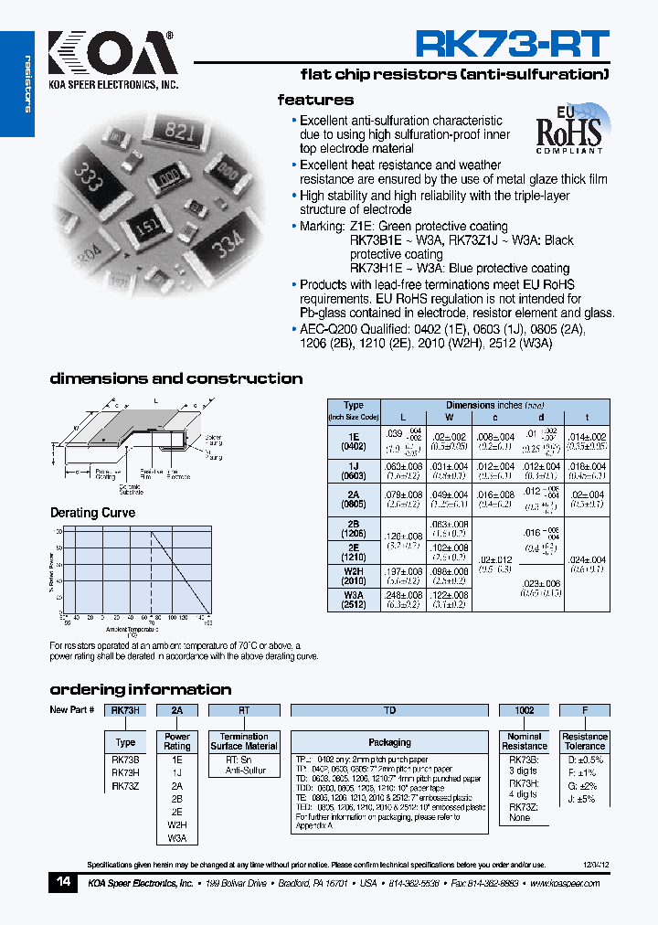 RK73H2ARTTD1002F_5322380.PDF Datasheet