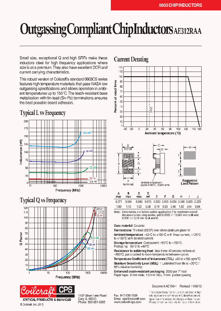 AE312RAA47NSZ_5324652.PDF Datasheet