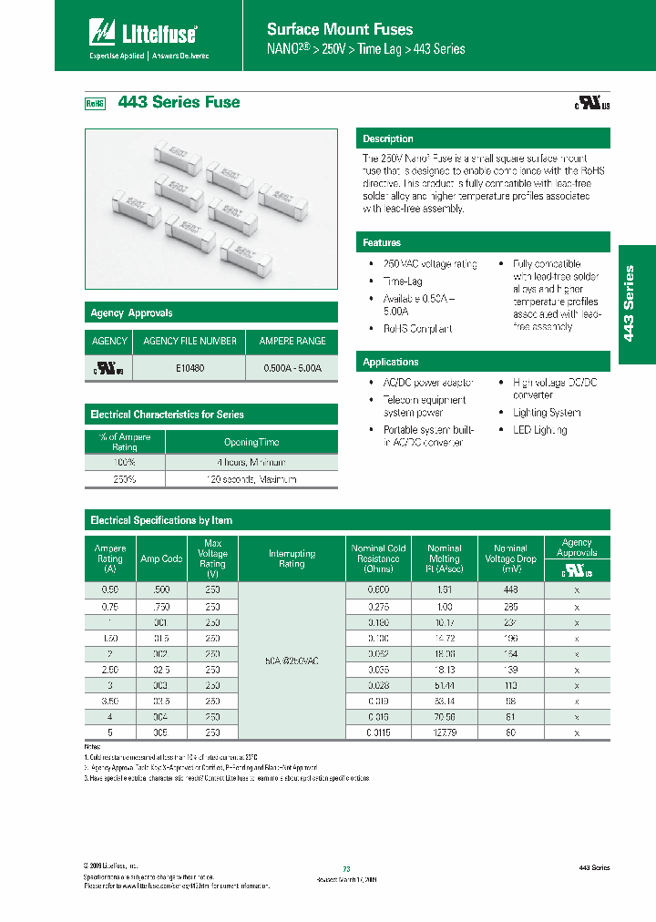 0443002DR_5323416.PDF Datasheet